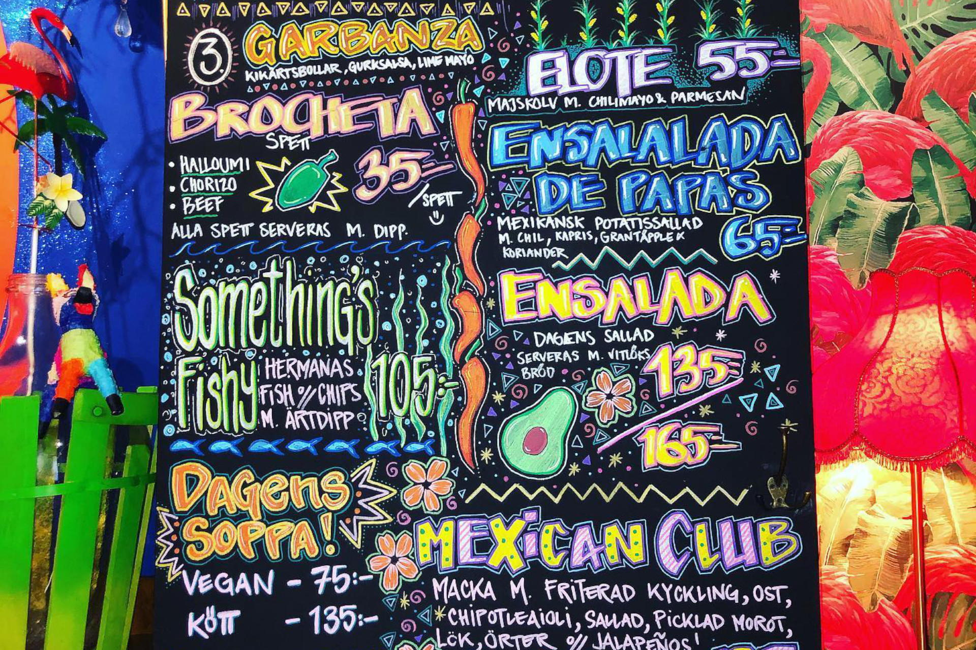 Handskriven meny med illustrationer av mexikansk mat. Foto: Pressbild