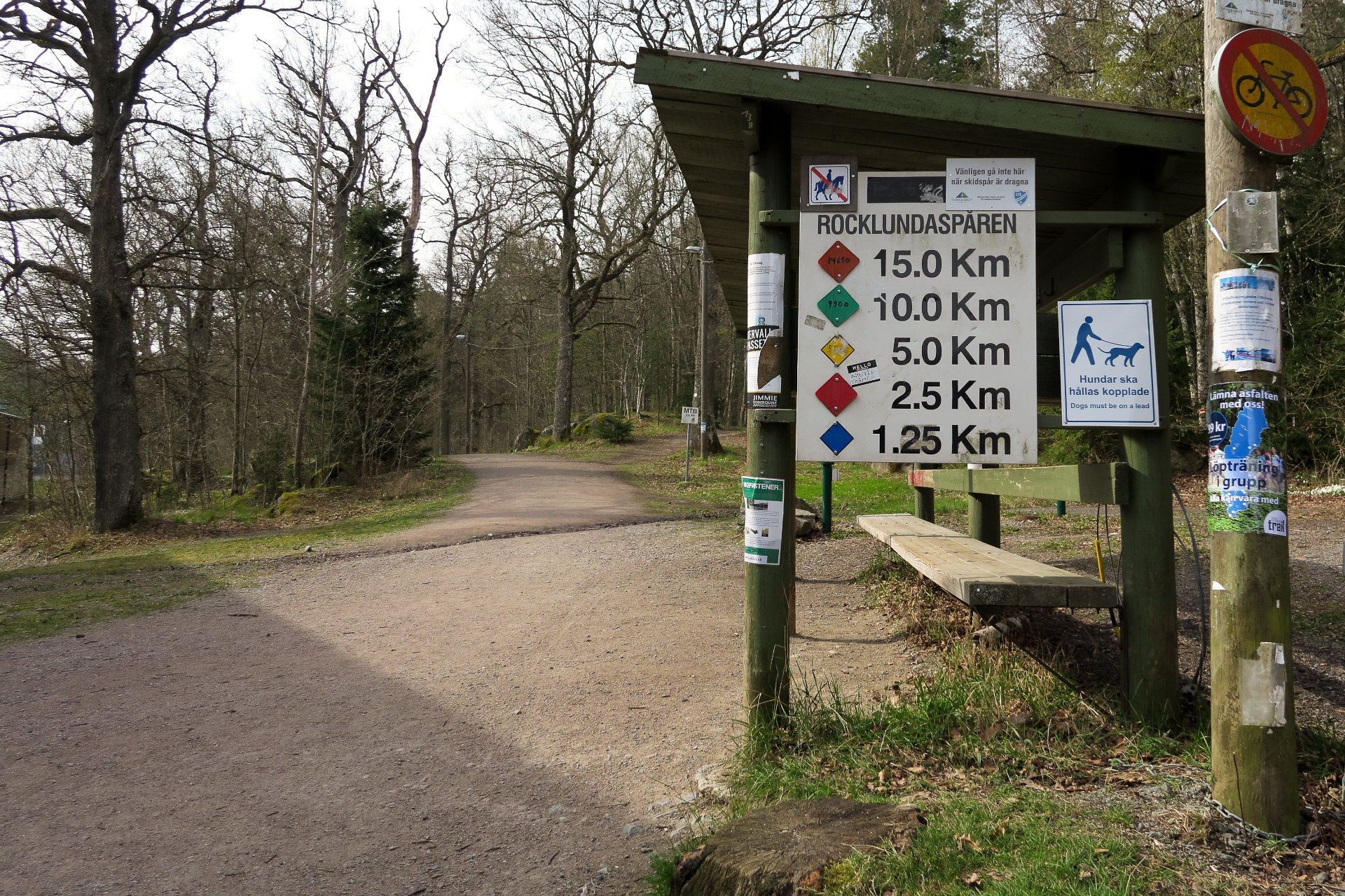 Informationsskylt med distanser vid Rocklundas motionsspår. Foto: Mostphotos