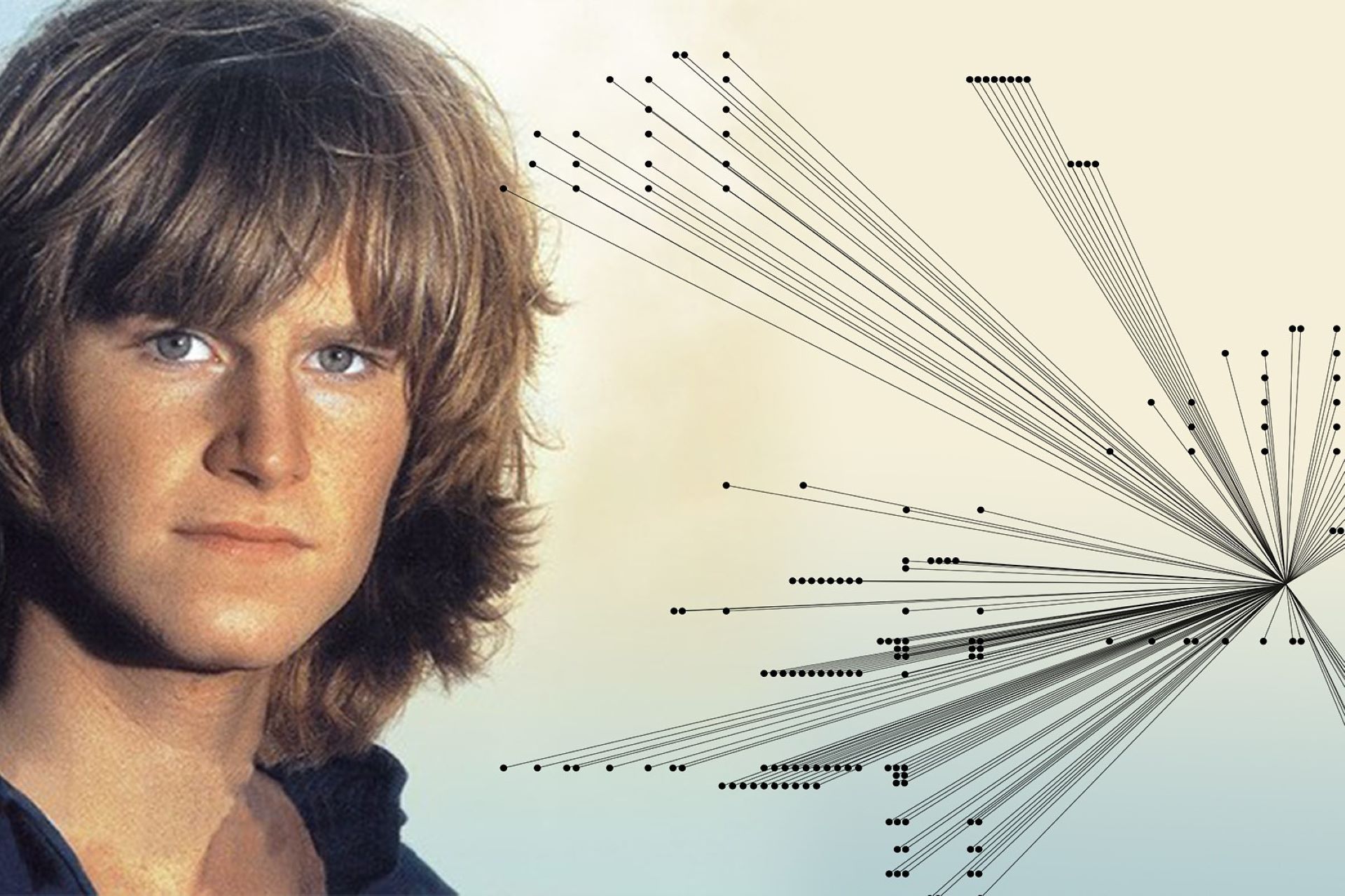 Pressbild för Ted Gärdestad med Västerås Sinfonietta - signerat Peter Nordahl.